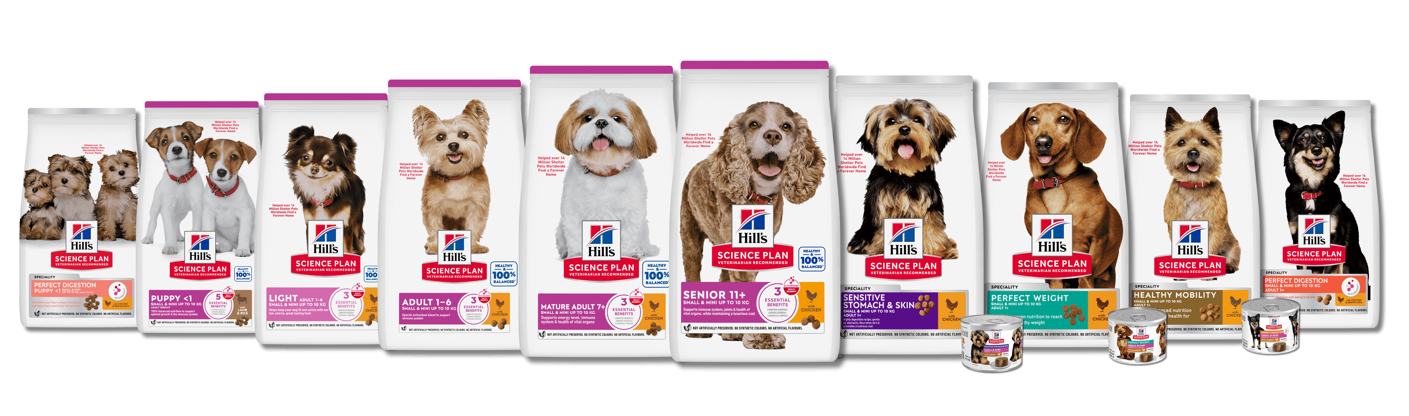 small breed products